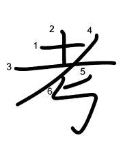 Thứ tự nét chữ 考
