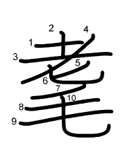 Thứ tự nét chữ 耄