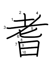 Thứ tự nét chữ 耆