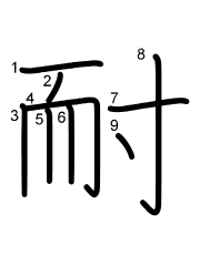 Thứ tự nét chữ 耐
