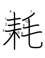 Thứ tự nét chữ 耗