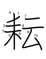 Thứ tự nét chữ 耘