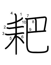 Thứ tự nét chữ 耙
