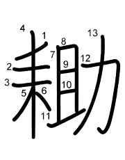 Thứ tự nét chữ 耡