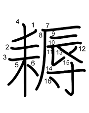 Thứ tự nét chữ 耨
