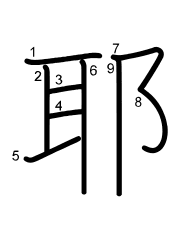 Thứ tự nét chữ 耶
