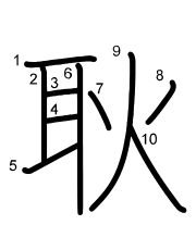 Thứ tự nét chữ 耿