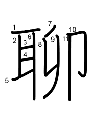 Thứ tự nét chữ 聊