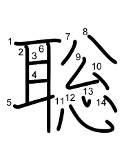 Thứ tự nét chữ 聡