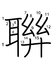 Thứ tự nét chữ 聨