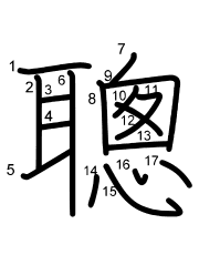Thứ tự nét chữ 聰
