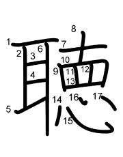 Thứ tự nét chữ 聴