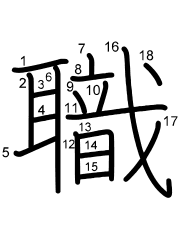 Thứ tự nét chữ 職