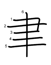 Thứ tự nét chữ 聿