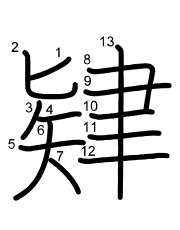 Thứ tự nét chữ 肄