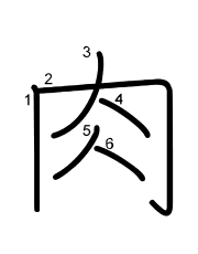Thứ tự nét chữ 肉