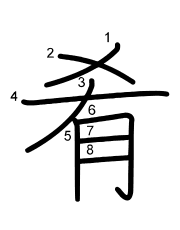 Thứ tự nét chữ 肴