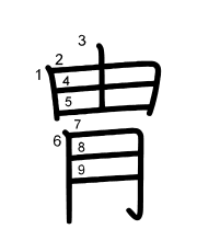 Thứ tự nét chữ 胄