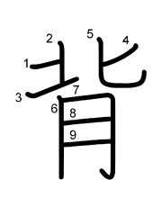 Thứ tự nét chữ 背