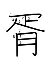 Thứ tự nét chữ 胥