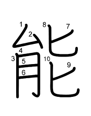 Thứ tự nét chữ 能