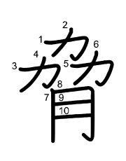 Thứ tự nét chữ 脅