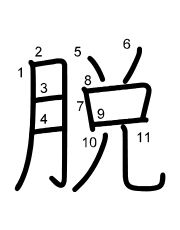 Thứ tự nét chữ 脱