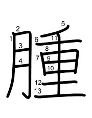 Thứ tự nét chữ 腫