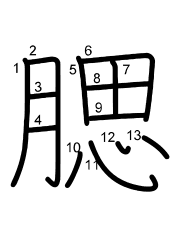 Thứ tự nét chữ 腮