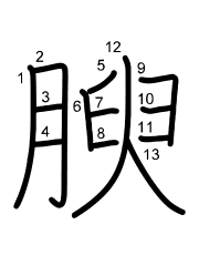 Thứ tự nét chữ 腴