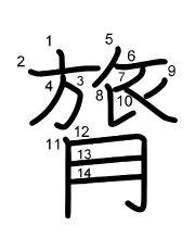Thứ tự nét chữ 膂