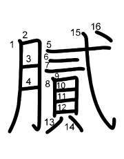 Thứ tự nét chữ 膩