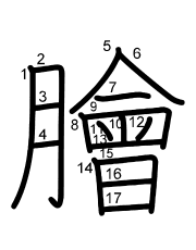 Thứ tự nét chữ 膾