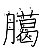 Thứ tự nét chữ 臈