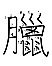 Thứ tự nét chữ 臘
