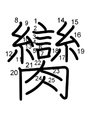 Thứ tự nét chữ 臠