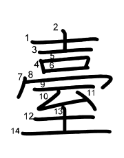 Thứ tự nét chữ 臺