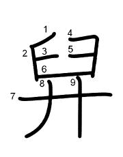Thứ tự nét chữ 舁