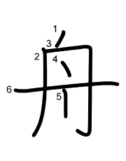 Thứ tự nét chữ 舟