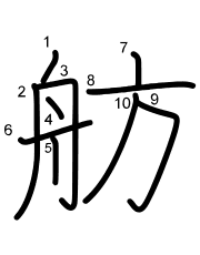 Thứ tự nét chữ 舫
