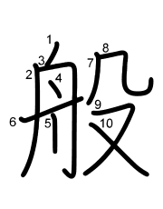 Thứ tự nét chữ 般