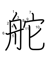 Thứ tự nét chữ 舵