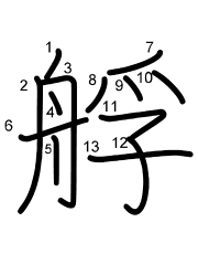 Thứ tự nét chữ 艀