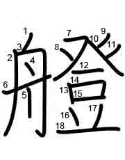 Thứ tự nét chữ 艠