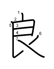 Thứ tự nét chữ 良