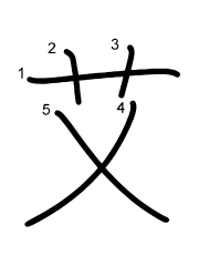 Thứ tự nét chữ 艾