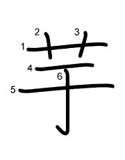 Thứ tự nét chữ 芋