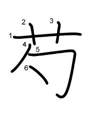Thứ tự nét chữ 芍