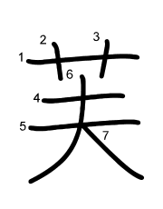 Thứ tự nét chữ 芙
