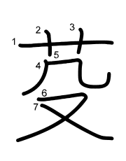 Thứ tự nét chữ 芟